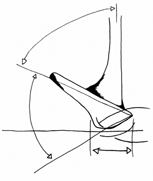 307x363 Wedge Fitting