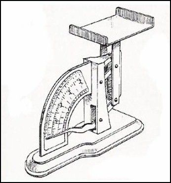 346x371 Isasc Tutorial Scale Types