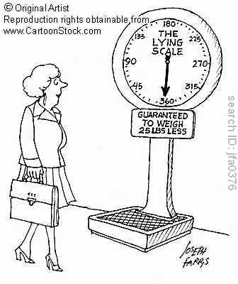 336x400 Weighing Scale Worries She Likes Sweet Things