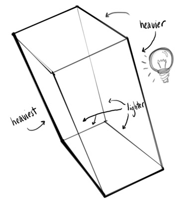 360x421 250 Box Challenge