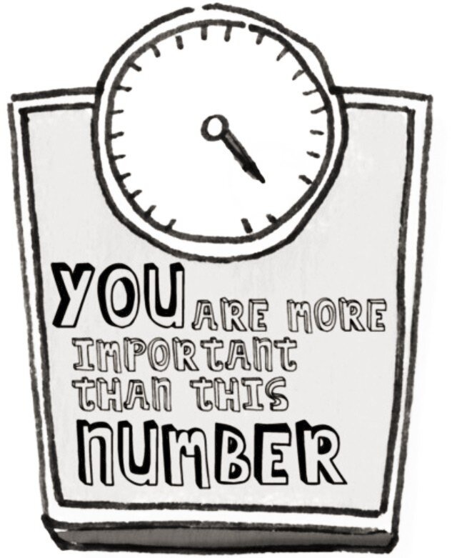 640x781 Do You Need To Lose Weight In Order To Become Healthy