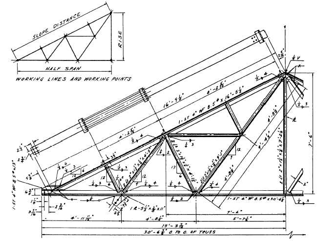 649x494 Figure 7 6.welded Steel Truss.