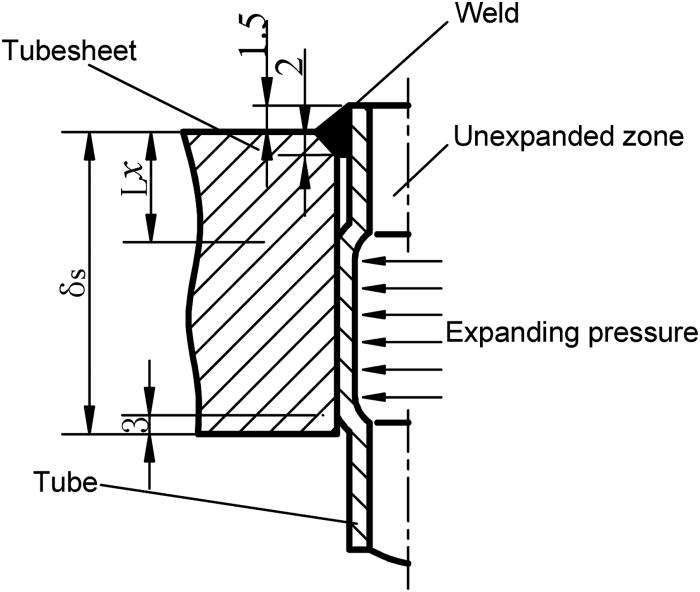 700x592 Effect Of Welding On Residual Contact Stress In