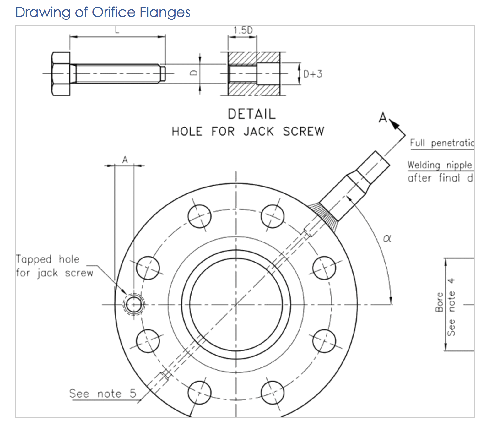 1532x1366 Americanalloyflange Orifice Flanges