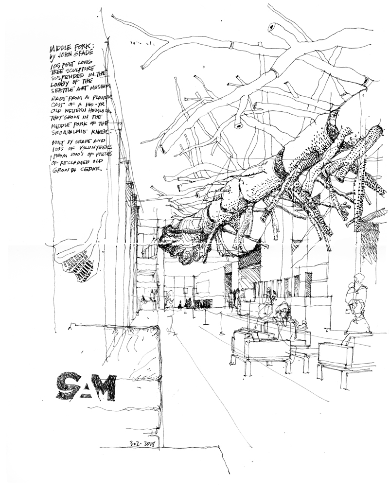 800x1008 Seeing.thinking.drawing Drawing Thoughts And Observations