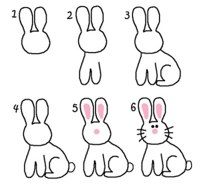 640x611 How To Draw A Cute Bunny Easter Bunny, Drawings