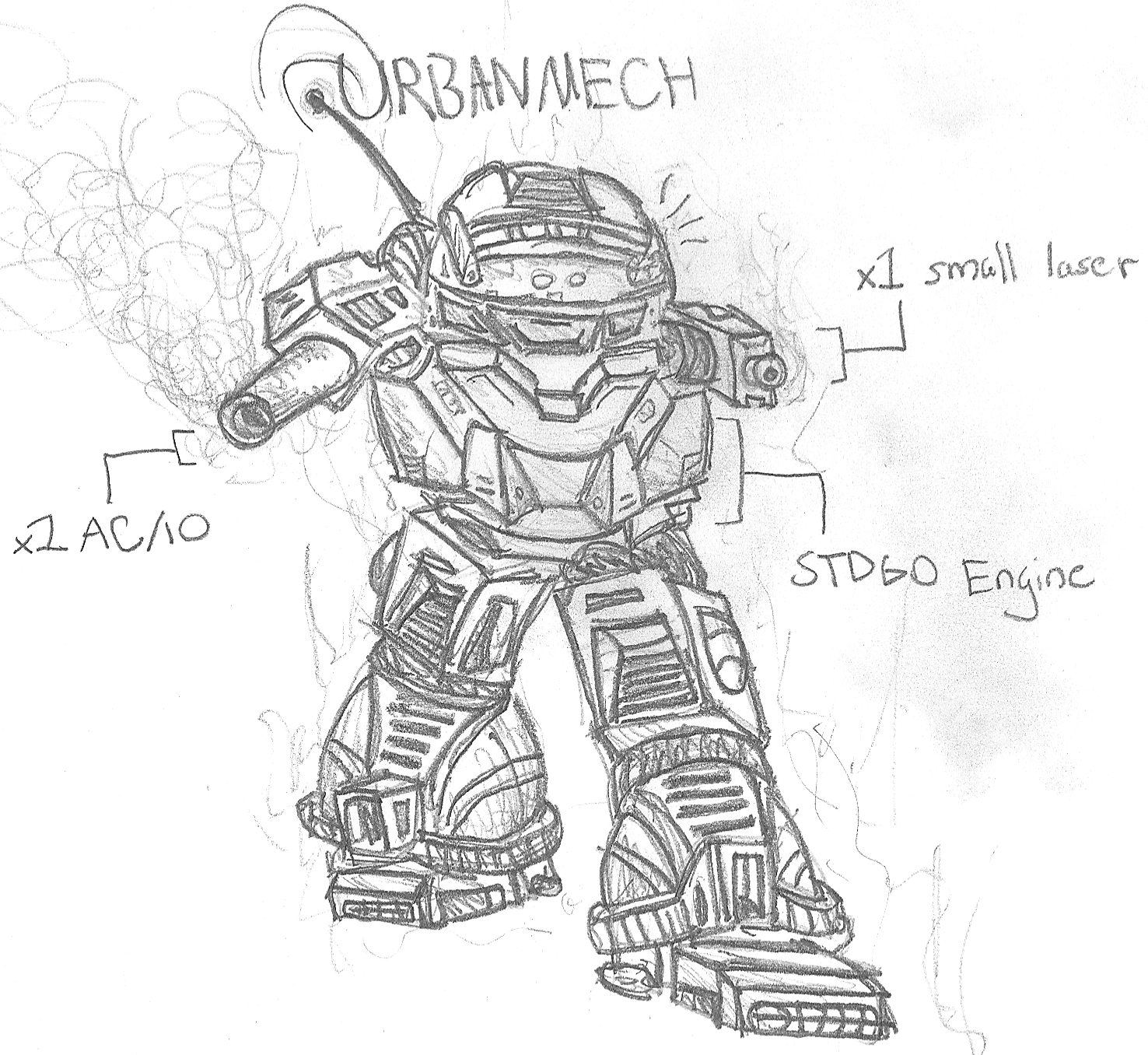 1476x1356 Mwo Forums