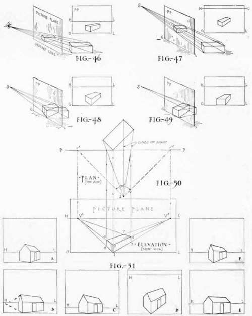 500x628 Perspective Drawing
