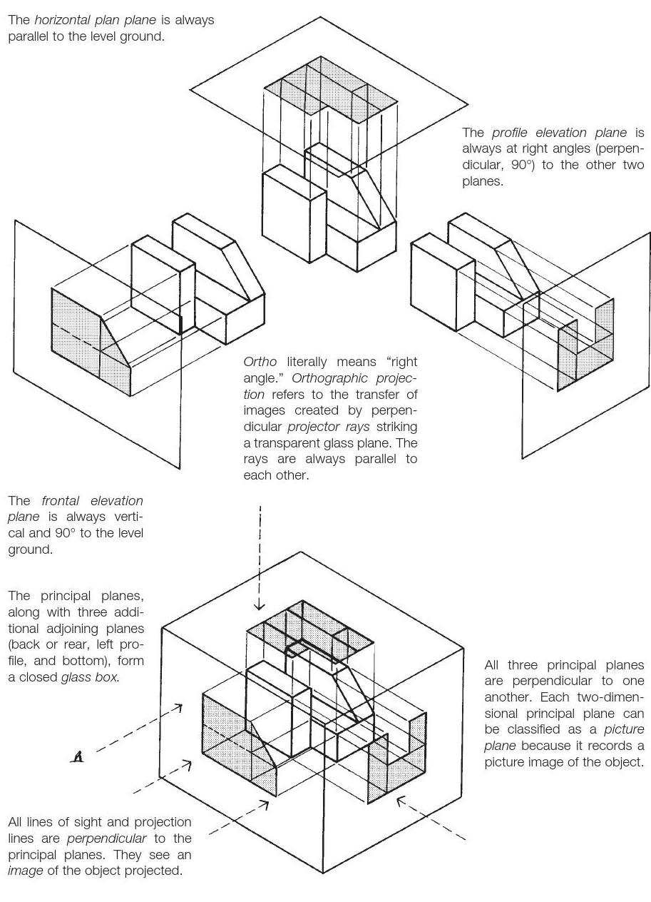913x1264 Architectural Drawing Part1 Architecture Drawings And Draw