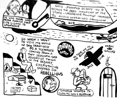 480x408 Krusty Wheatfield Tagged Drawings Classic Cars West Gallery