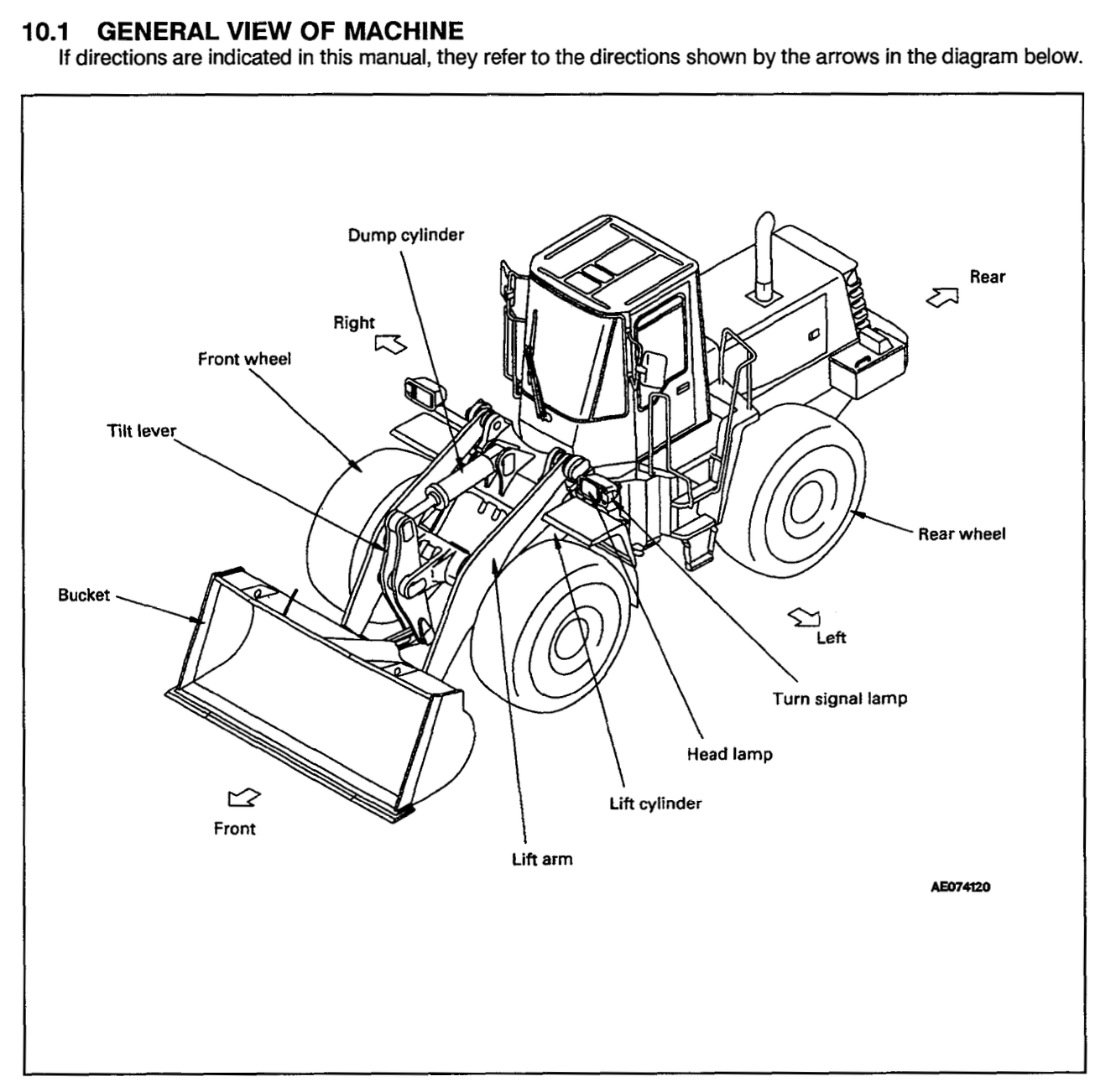 Manual Loader. MDRAW инструкция. China manual Loader. Ремонт гидравлика погрузчика Wheel Loader frontal 240.