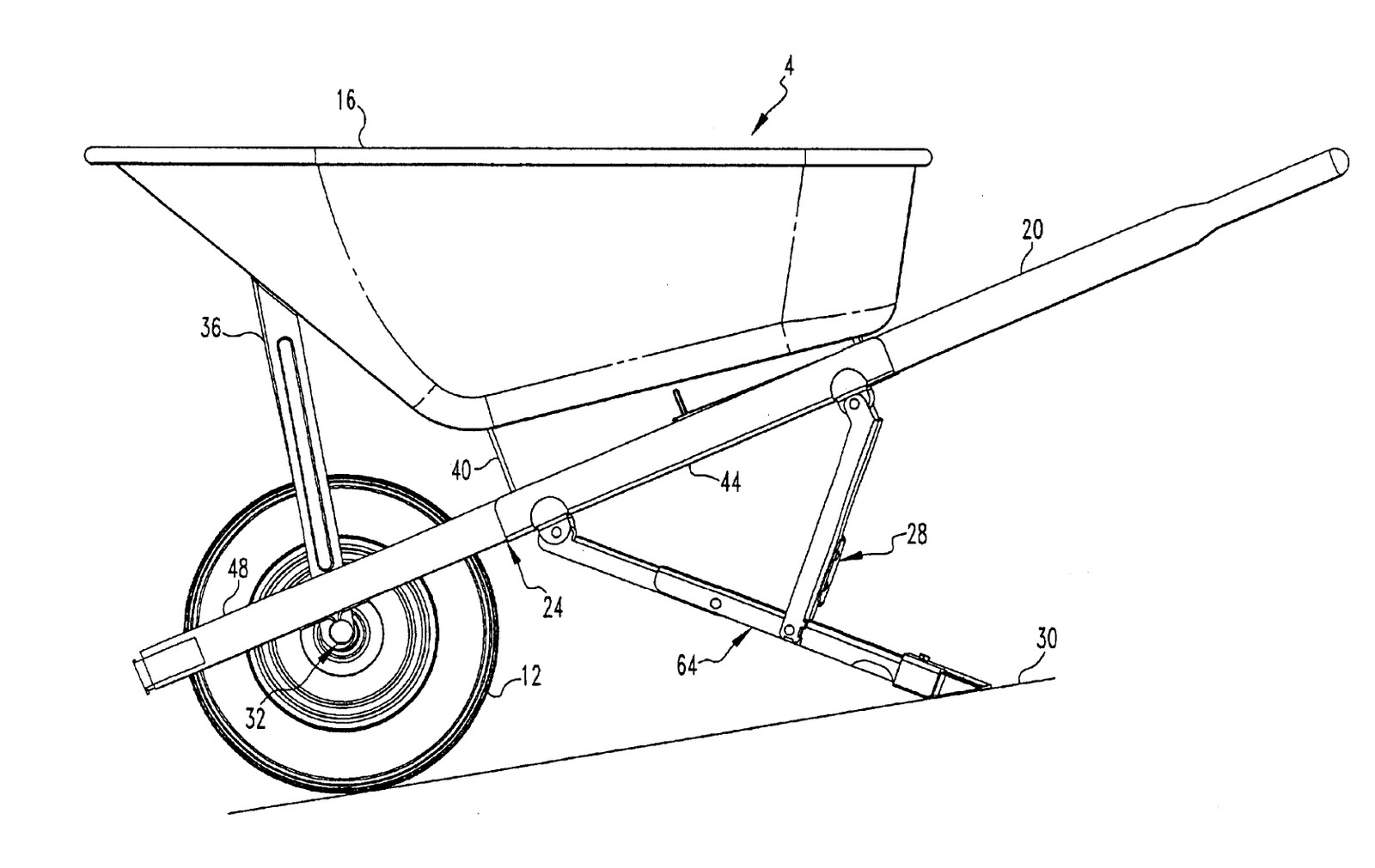 Wheelbarrow Position Pics