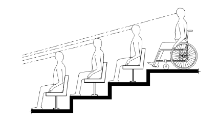 426x239 Elevation Drawing Shows A Person Using A Wheelchair On An Upper