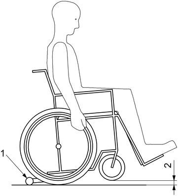 361x398 Iso 7176 52008(En), Wheelchairs Part 5 Determination