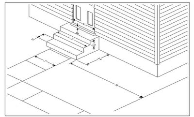 400x242 Cath Easy Plans For Wooden Handicap Ramp Wood Plans Us Uk Ca