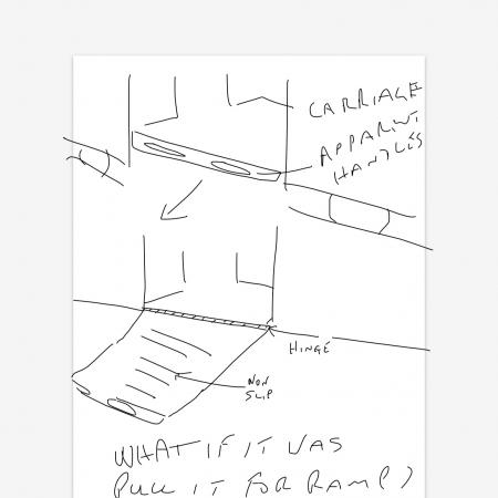 450x450 Ramp Requester Dean Birkett