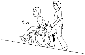 300x193 Wheelchairnet The Manual Wheelchair Training Guide Section 4