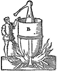 236x294 Distilling Whiskey Process Drawing