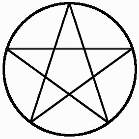 283x283 The Wiccan Religion