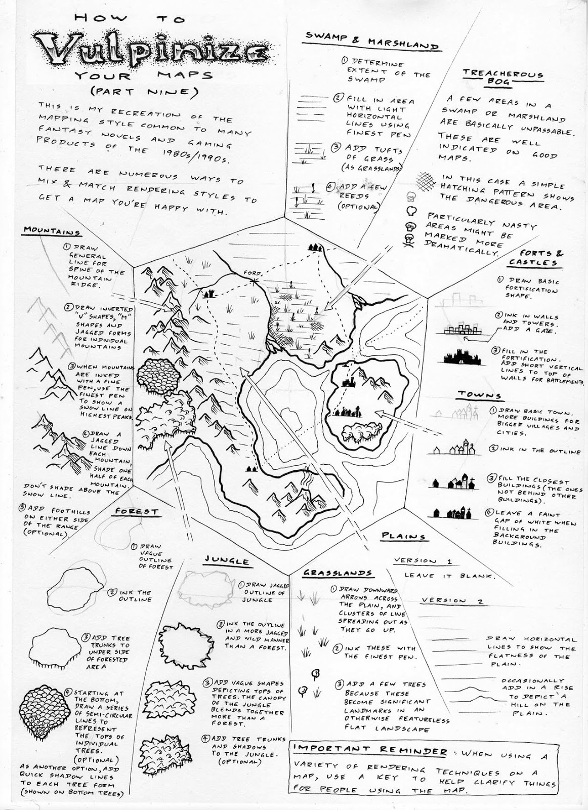 1162x1600 Map Drawing Tutorial 9 Old School Wilderness Bakken Gaming