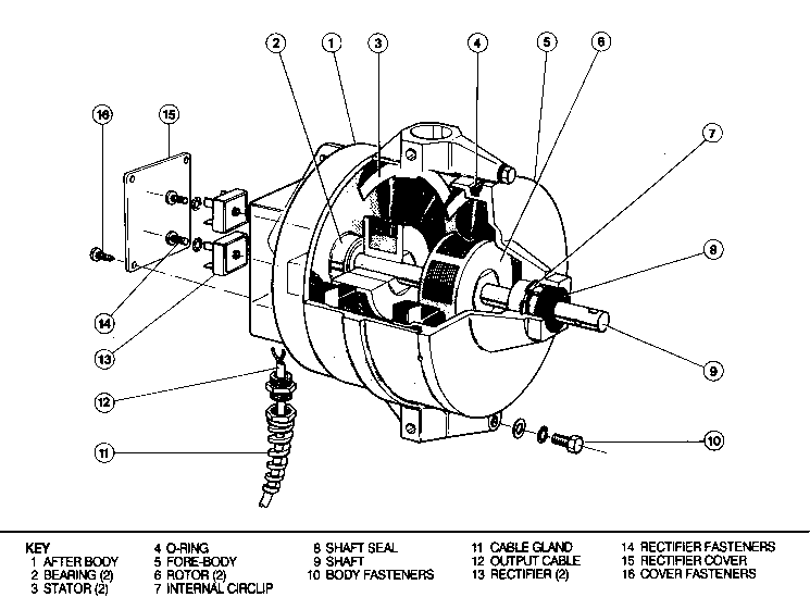 745x549 Wind Turbine Components