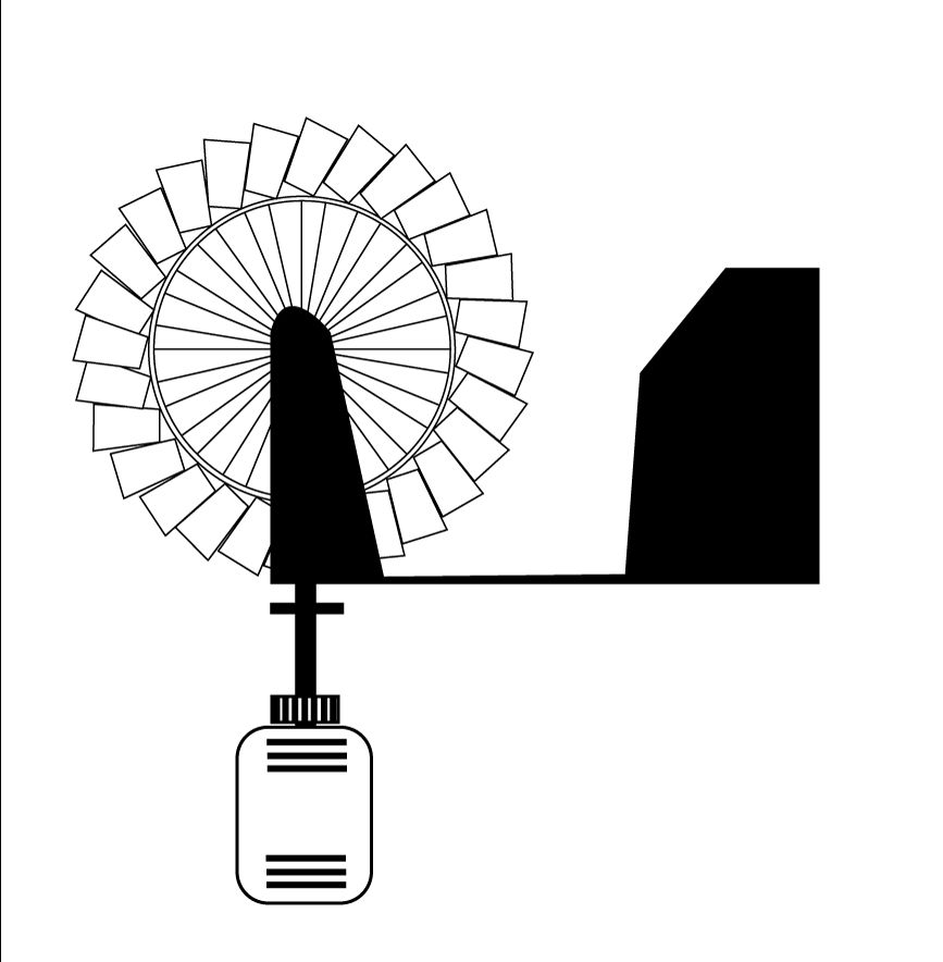 867x884 Paper Coffee Cup Wind Turbine 5 Steps