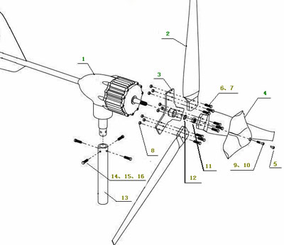 400x346 A Wind Turbine Sketch. Polymath Universata Amp Genealogies