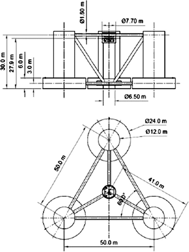 772x1030 Model Tests For A Floating Wind Turbine On Three Different