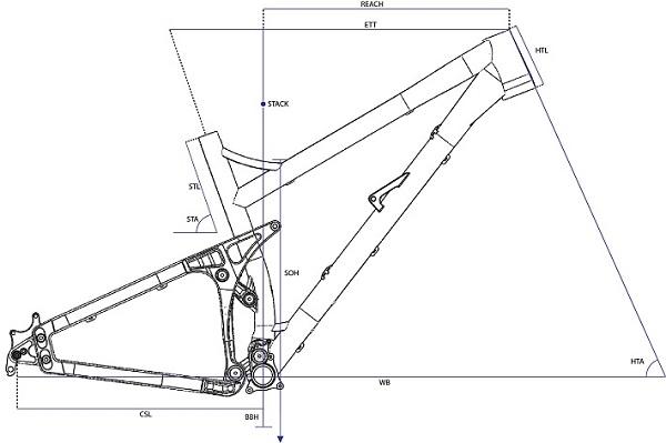 600x399 Mountain Bike Frames