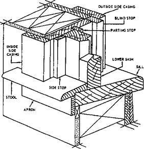 282x291 Building Construction Amp Finishing