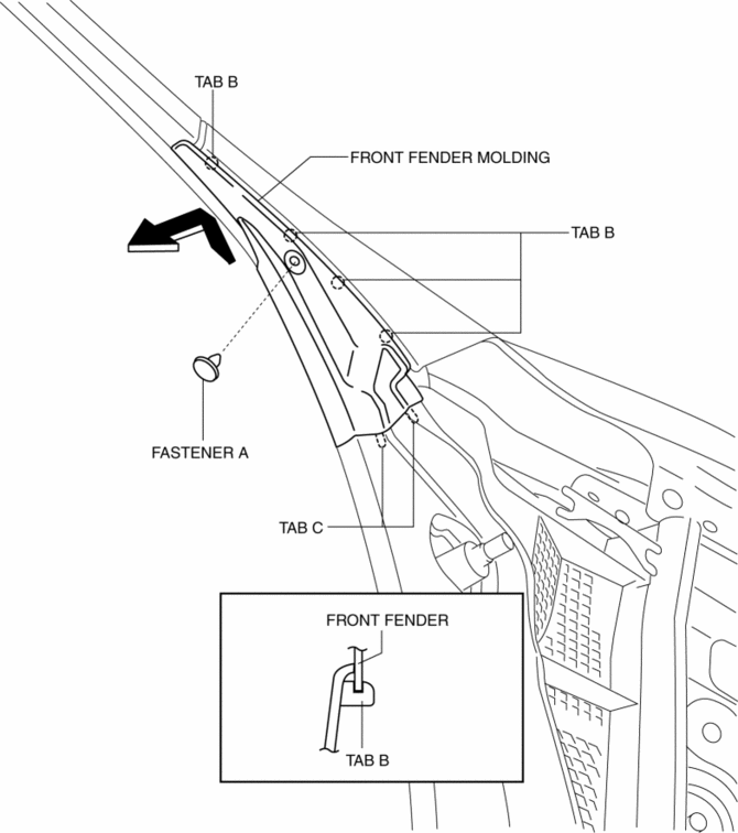 670x756 Mazda 3 Service Manual