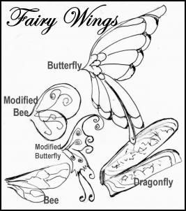 267x302 How To Draw Realistic Fairies, Draw A Realistic Fairy, Step By