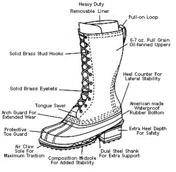 565x551 Best Winter Boots For Men And Women Ultimate Guide 2017 Edition