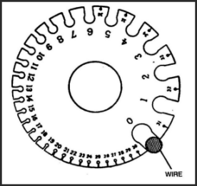 276x261 Flexwires Inc. The Importance Of American Wire Gauge