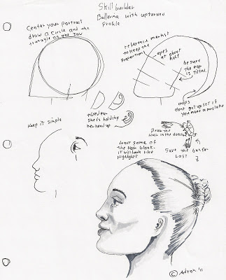 323x400 Adron's Art Lesson Plans How To Draw A Woman's Face Profile