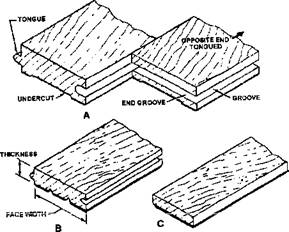 289x232 Building Construction Amp Finishing