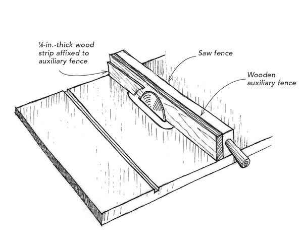 600x488 Straightening Boards On The Tablesaw