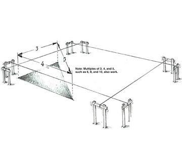 360x300 Be A Post Master, Installing Deck And Fencing Posts