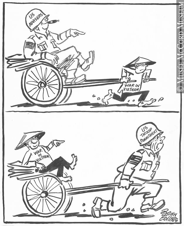 627x768 Fit's Modern World History Blog Cold War Political Cartoons