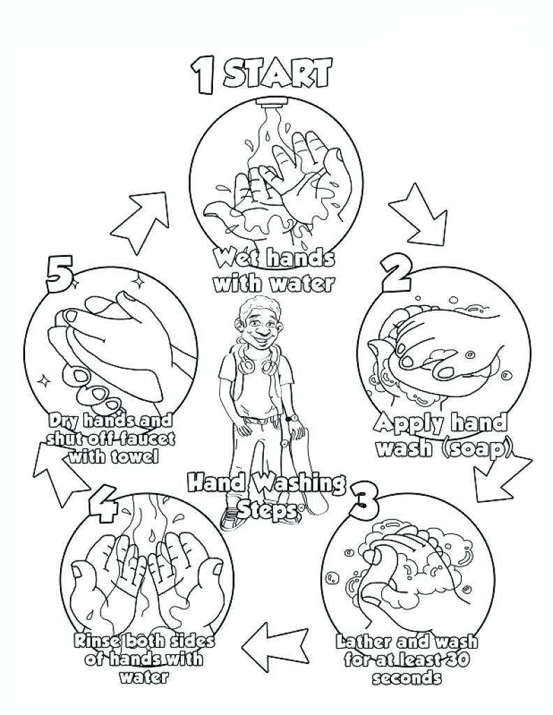 792x1024 Free Coloring Pages On World Within Hand Washing To Really