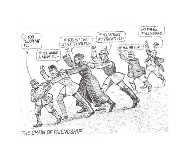 638x479 Short Term Causes Of World War I