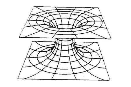 450x300 The Way Of Life Top 10 Famous Work Of Albert Eistein