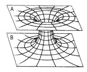 297x245 Faster Than Light