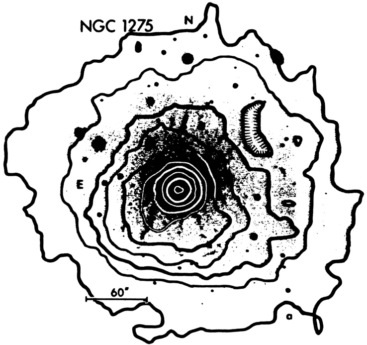 738x693 X Ray Emission From Clusters Of Galaxies
