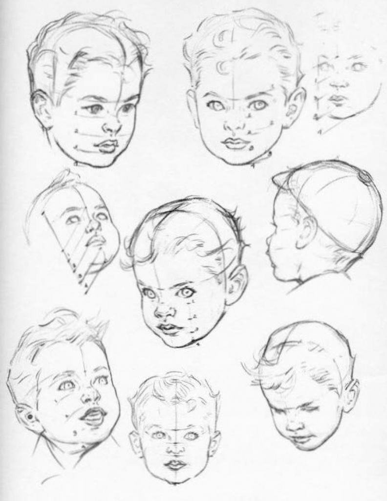 792x1024 How To Draw A Face For Children How To Draw Girl Face For Kids
