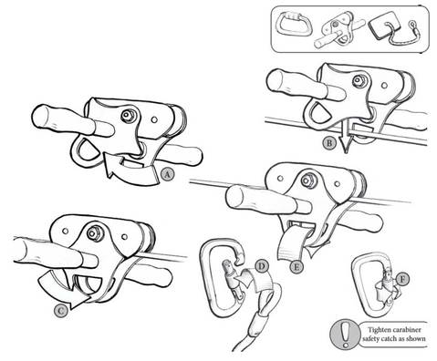 479x396 Hornet Instructions