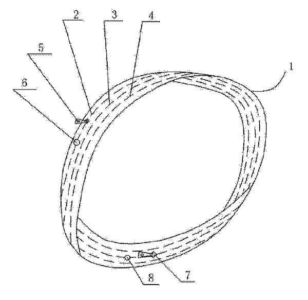 600x583 7 Mobius Zippers Beach