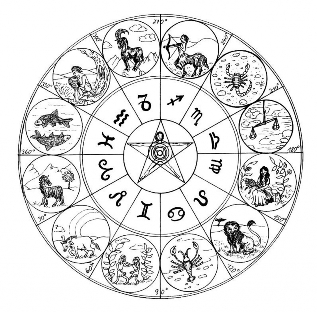  Zodiac  Drawing  at GetDrawings com Free for personal use 