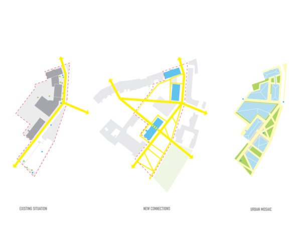 600x480 Eindhoven Unveils Plans For A Solar Powered City Block With Living