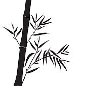 170x170 Black Bamboo Silhouette On A White Background Premium Clipart